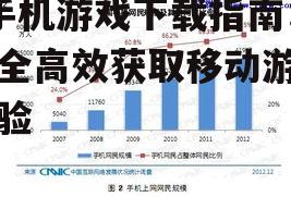 h手机游戏下载指南：安全高效获取移动游戏体验