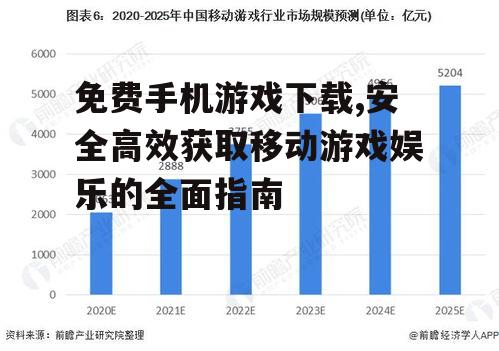 免费手机游戏下载,安全高效获取移动游戏娱乐的全面指南