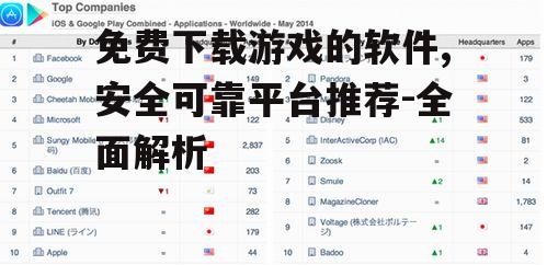 移动端免费游戏下载应用推荐