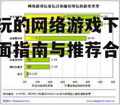热门网络游戏类型及特点分析