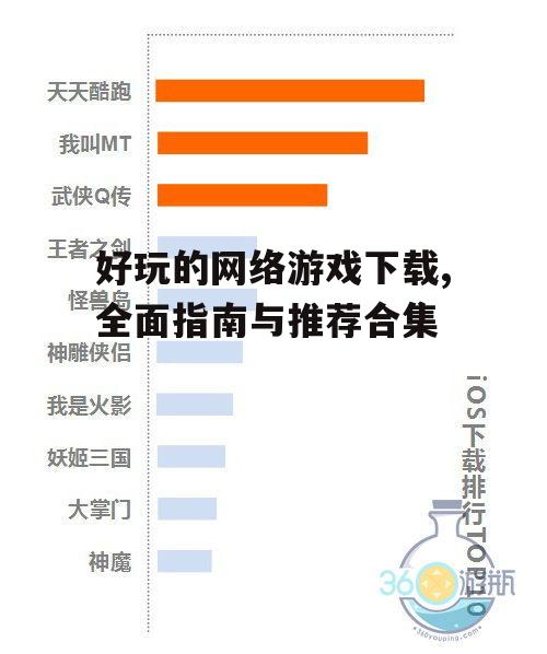 安全可靠的网络游戏下载渠道推荐