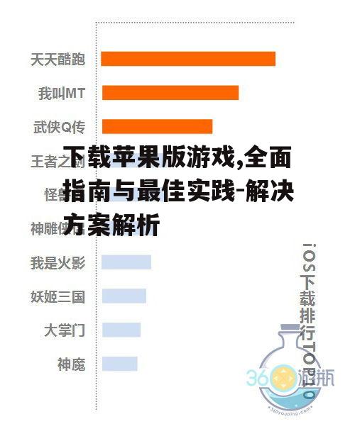 官方渠道下载苹果版游戏的安全优势