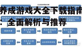 安全可靠的下载渠道分析