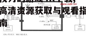 技术要求与设备兼容性