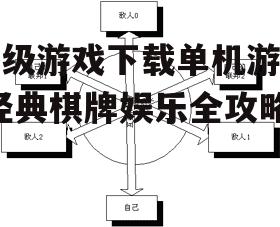 够级游戏下载单机游戏-经典棋牌娱乐全攻略