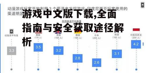 官方渠道游戏中文版下载的安全性与优势