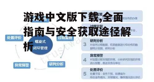 第三方平台游戏中文版下载的风险与应对策略