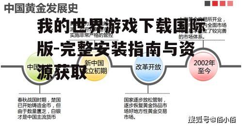 我的世界游戏下载国际版-完整安装指南与资源获取