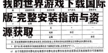 系统要求与设备兼容性分析