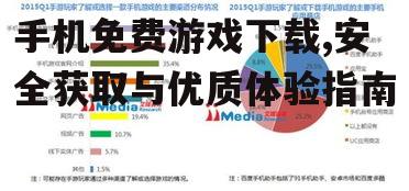 手机免费游戏下载,安全获取与优质体验指南