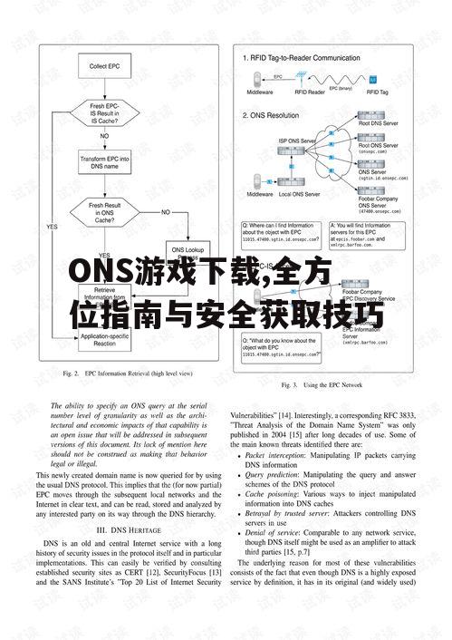 安全下载ONS游戏的方法与技巧