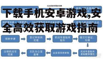 官方渠道:安全下载的首选
