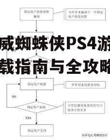实体版购买与数字版转换流程