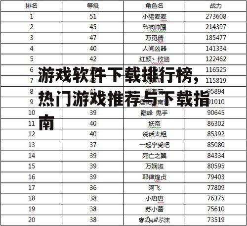 游戏软件下载排行榜,热门游戏推荐与下载指南
