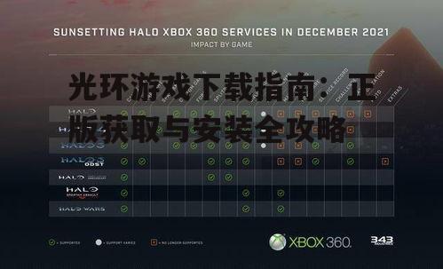 不同平台光环游戏下载选择指南