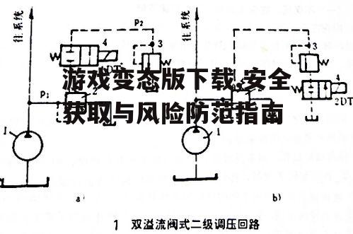 游戏变态版下载的合法性问题分析