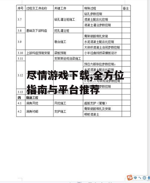 安全下载游戏的关键步骤