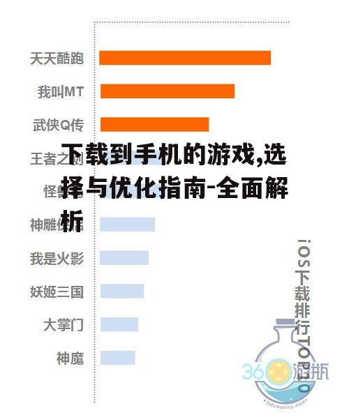 下载到手机的游戏,选择与优化指南-全面解析