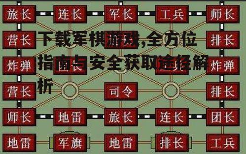 下载军棋游戏,全方位指南与安全获取途径解析