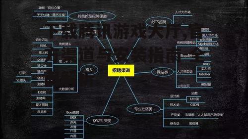 官方下载渠道识别与选择