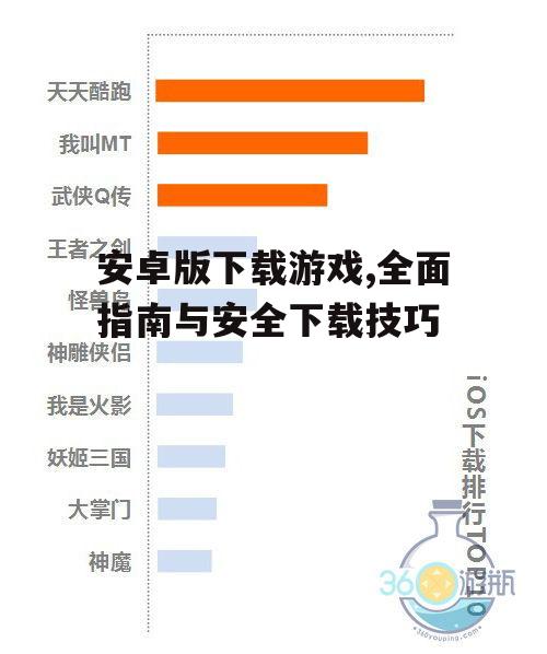 安卓游戏下载的官方渠道推荐