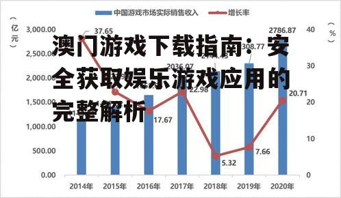 澳门游戏下载指南：安全获取娱乐游戏应用的完整解析