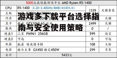 主流游戏多下载平台比较分析