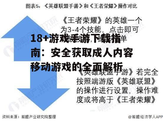 18+游戏手游下载指南：安全获取成人内容移动游戏的全面解析