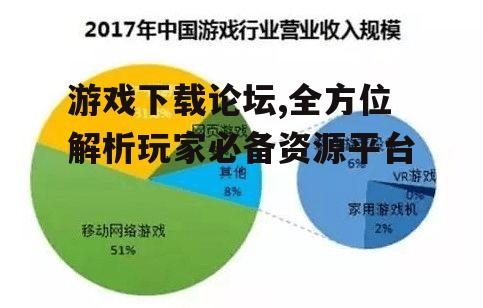 游戏下载论坛,全方位解析玩家必备资源平台