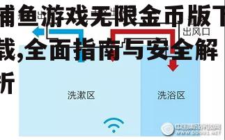 安装步骤详解