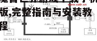 系统要求与设备兼容性