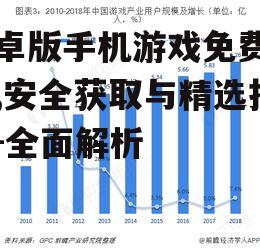 安卓版手机游戏免费下载,安全获取与精选指南-全面解析