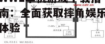 系统需求与设备兼容性分析