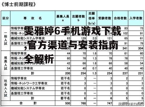 雯雅婷6系统要求与设备兼容性