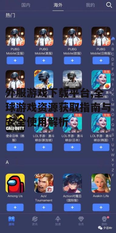 主流外服游戏下载平台类型与特点
