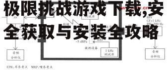 系统要求与设备兼容性
