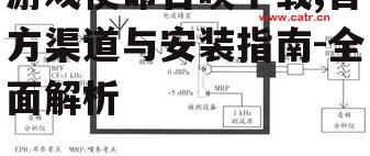 系统要求与设备兼容性