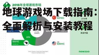 官方渠道获取地球游戏场下载链接