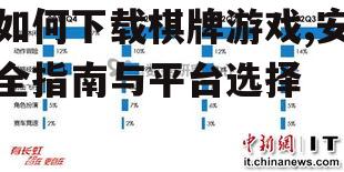 如何下载棋牌游戏,安全指南与平台选择