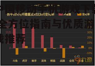中国移动手机游戏下载,全方位指南与优质游戏推荐